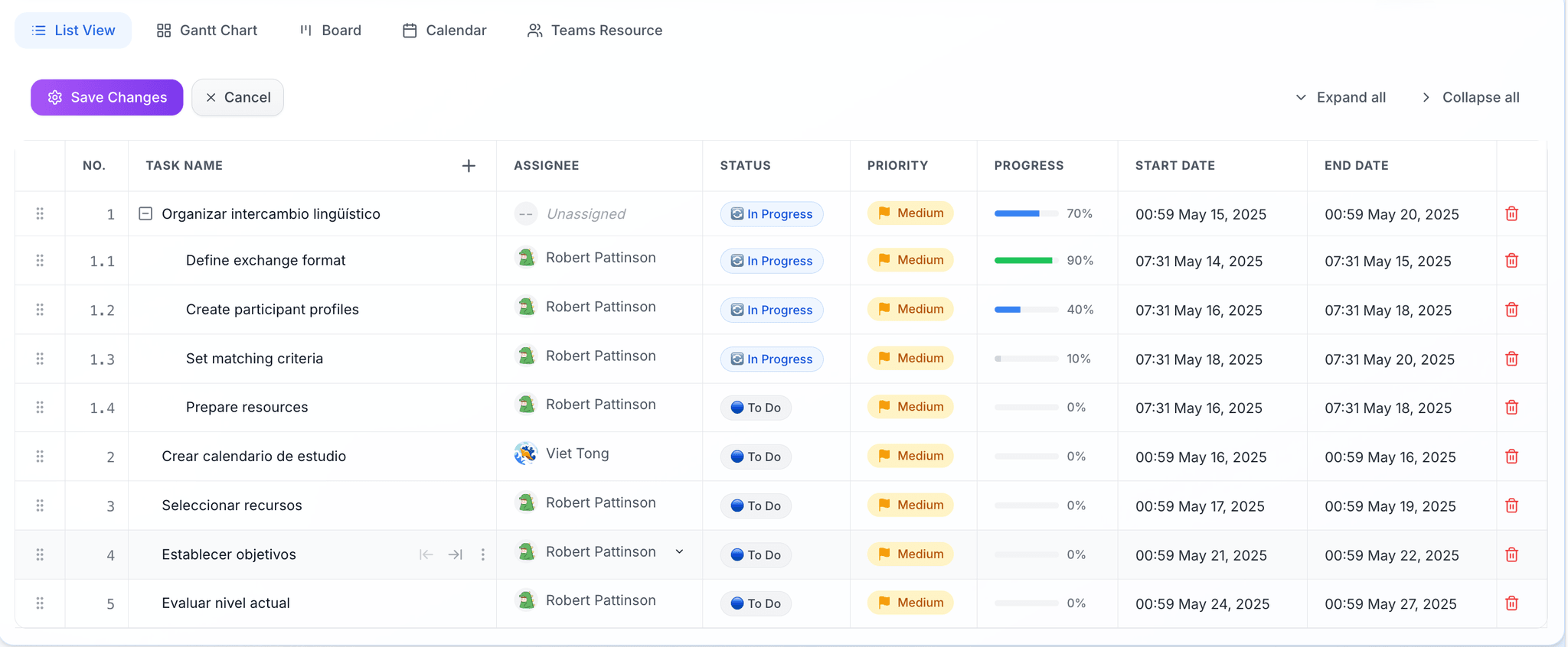 PLANOVAX List View